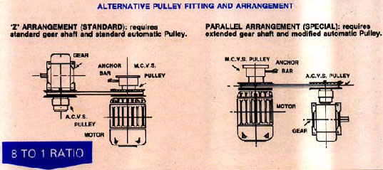 > </div>
<div class=